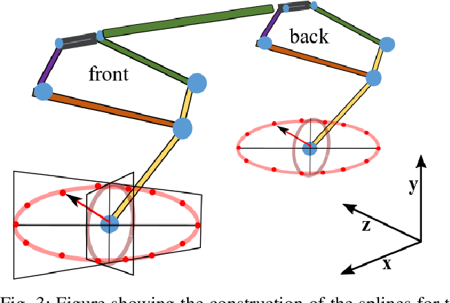 Augmented Random Search (RL Algorithm)