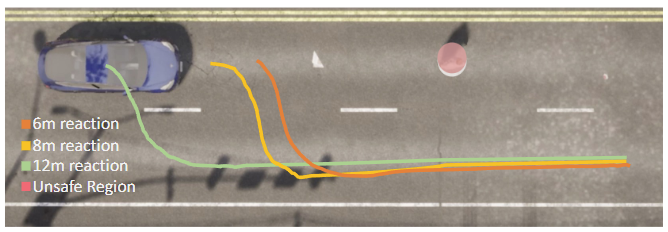 Formally verified Neural CBF in stochastic environment